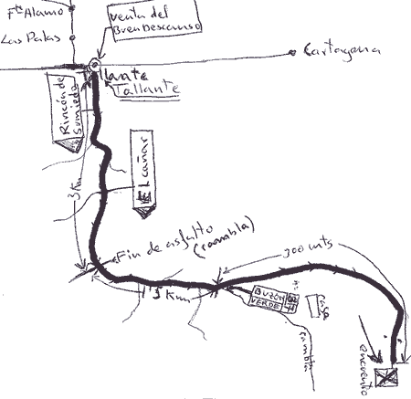plano para ir a finca de Berta y Fernando